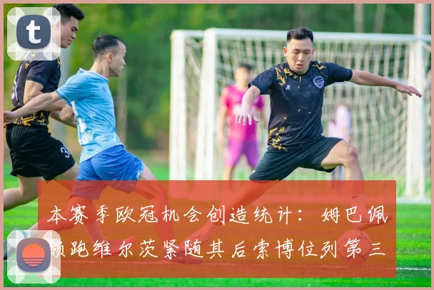 本赛季欧冠机会创造统计：姆巴佩领跑维尔茨紧随其后索博位列第三