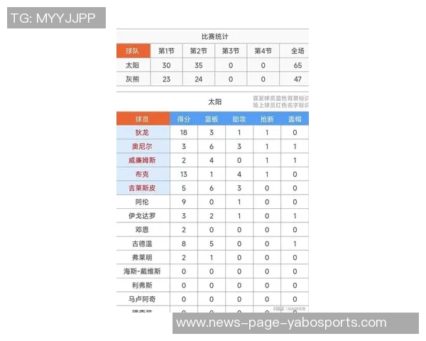 布克与狄龙组合胜率超越布克与KD组合的深度分析与探讨