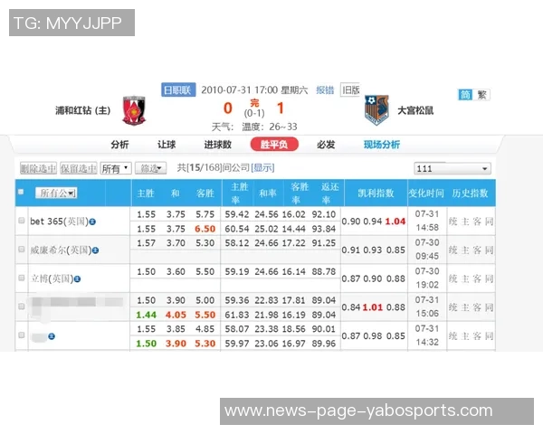 法甲赛事分析马赛主场争胜里昂能否全身而退 法甲赛事分析马赛主场争胜里昂能否全身而退